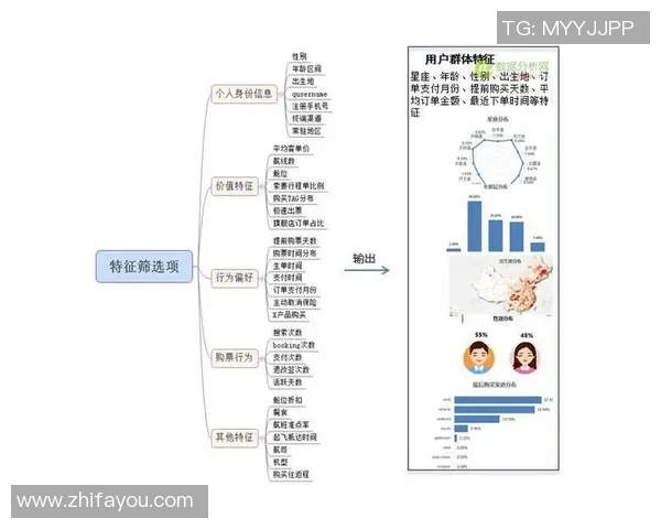 广州攀岩队灵活性表现的数据分析与提升策略探讨