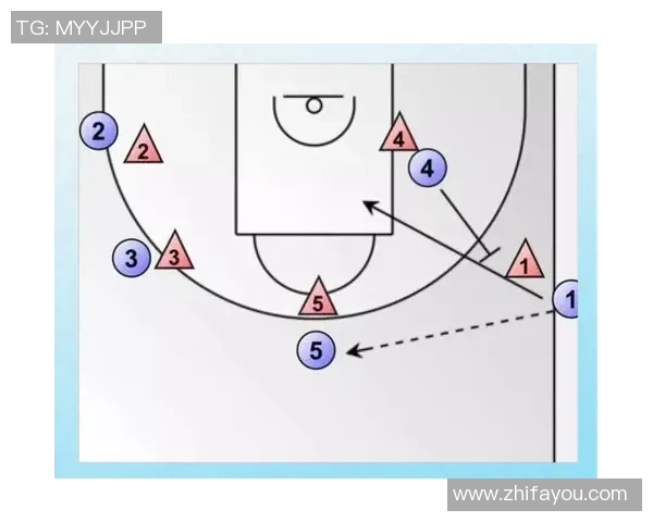 深入分析成都篮球队独特的进攻策略与战术特点